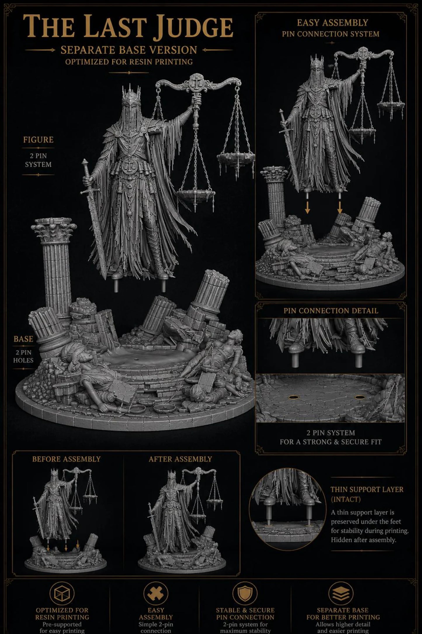 Last Judge - Infografica assemblaggio sistema 2 pin